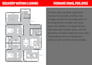 recreate and replan your existing plans